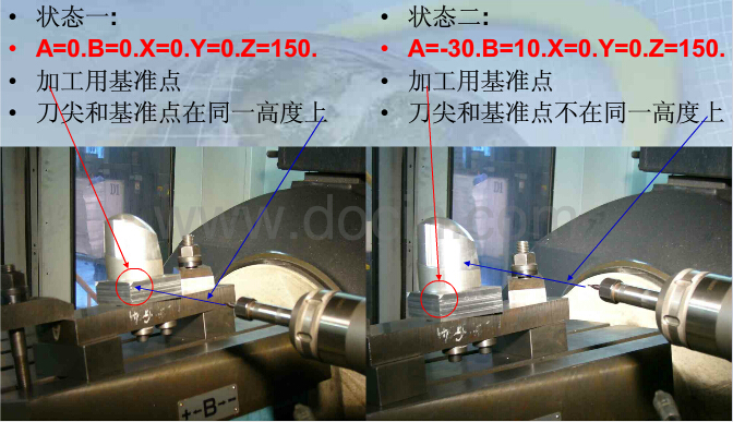 五轴加工中心坐标轴计算