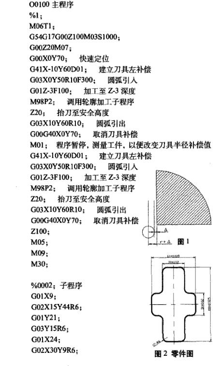 数控加工中心编程程序