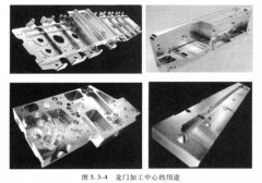 龙门加工中心典型用途