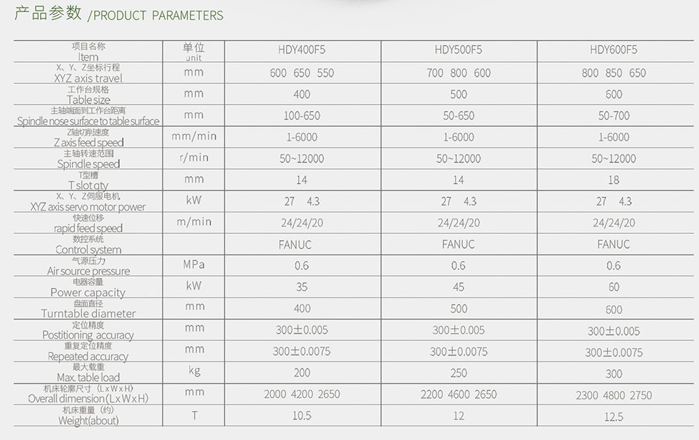 摇篮五轴加工中心参数