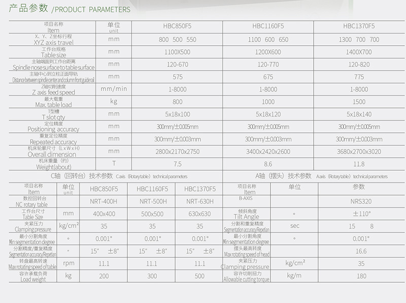 摇摆五轴立式加工中心参数.jpg