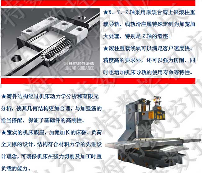 原装台湾上银45MM滚柱重载型导轨