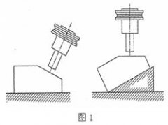 五轴加工PK三轴加工应用分析